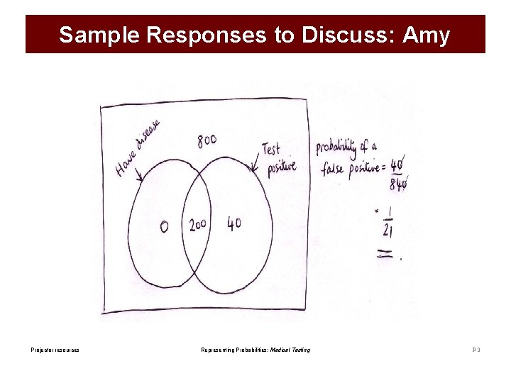 Sample Responses to Discuss: Amy Projector resources Representing Probabilities: Medical Testing P-3 