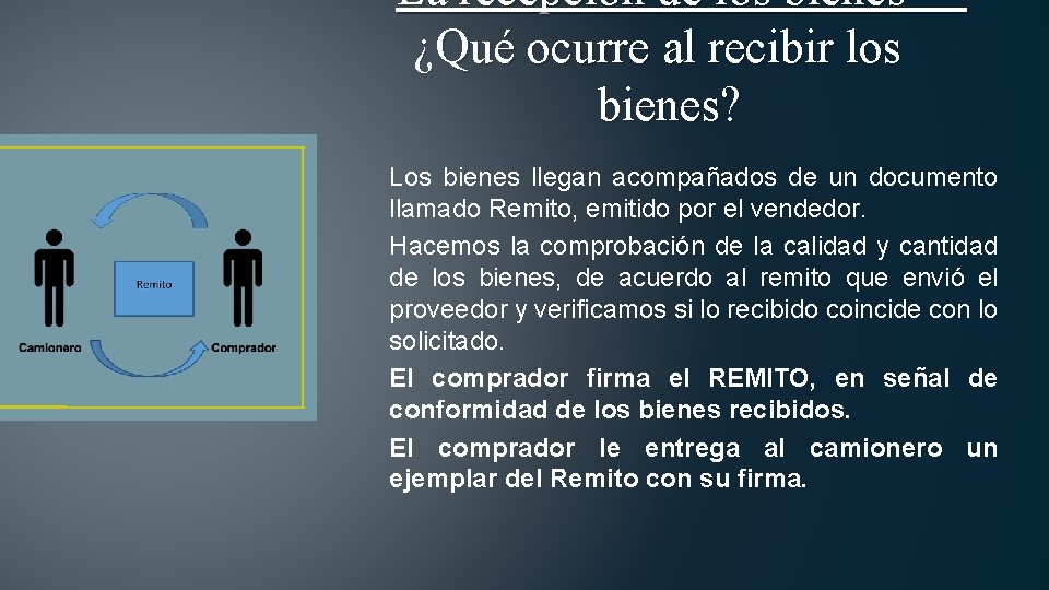 La recepción de los bienes ¿Qué ocurre al recibir los bienes? Los bienes llegan