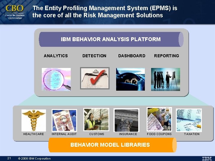 The Entity Profiling Management System (EPMS) is the core of all the Risk Management