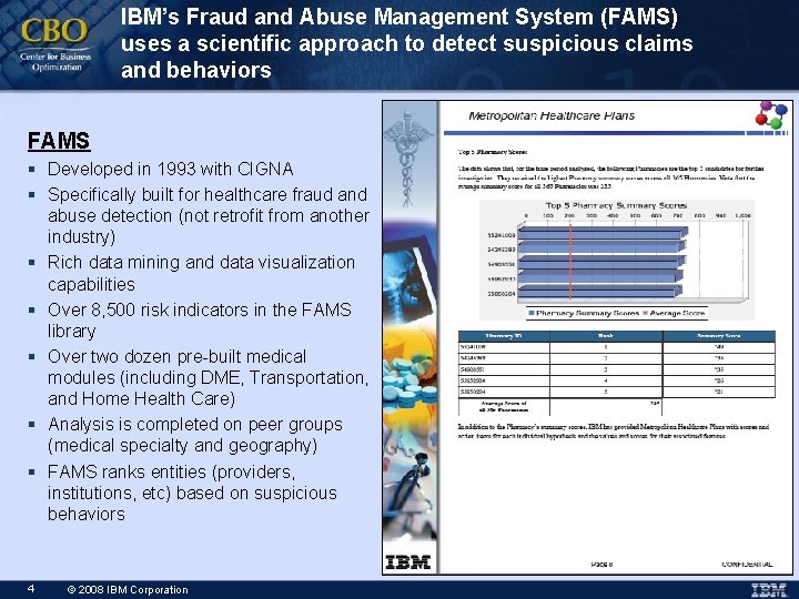 IBM’s Fraud and Abuse Management System (FAMS) uses a scientific approach to detect suspicious