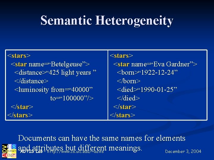 Semantic Heterogeneity <stars> <star name=“Betelgeuse”> <distance>“ 425 light years ” </distance> <luminosity from=“ 40000”