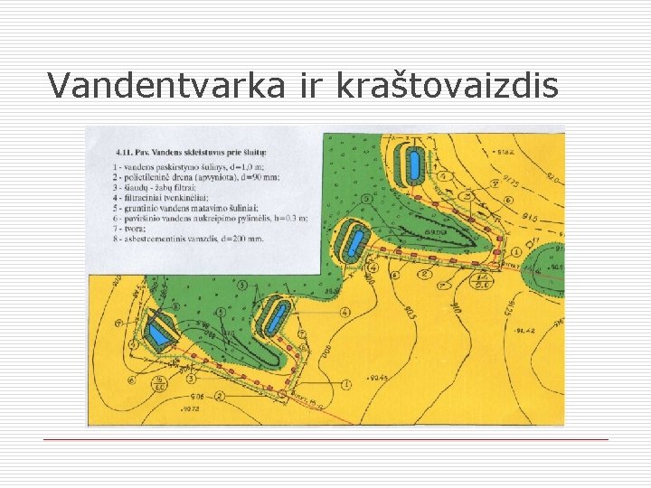 Vandentvarka ir kraštovaizdis 