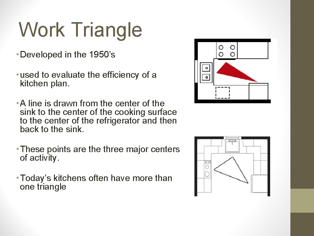 Work Triangle • Developed in the 1950’s • used to evaluate the efficiency of