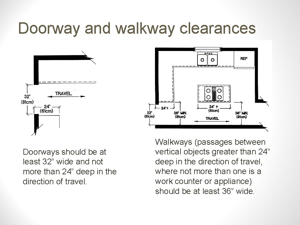 Doorway and walkway clearances Doorways should be at least 32” wide and not more