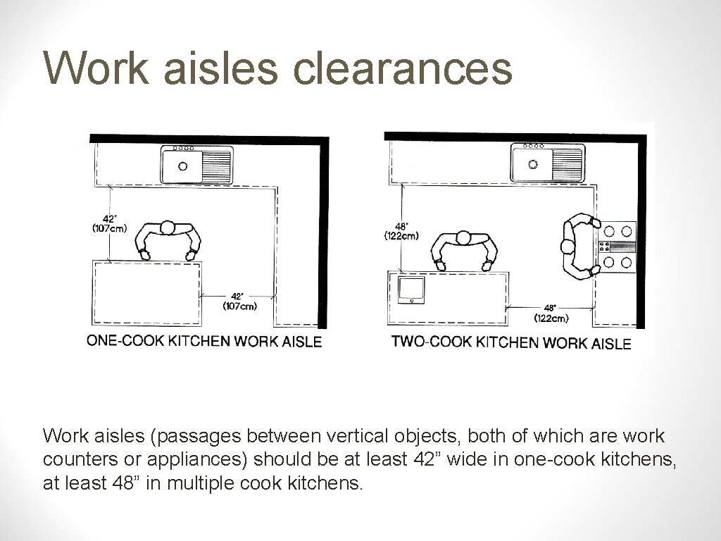 Work aisles clearances Work aisles (passages between vertical objects, both of which are work