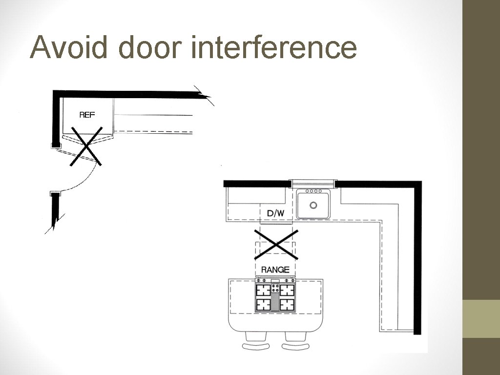 Avoid door interference 