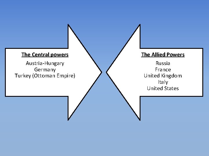 The Central powers The Allied Powers Austria-Hungary Germany Turkey (Ottoman Empire) Russia France United