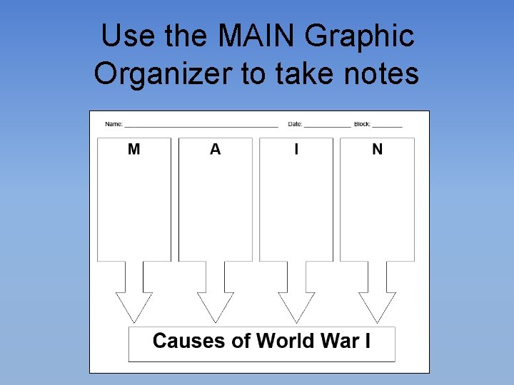 Use the MAIN Graphic Organizer to take notes 