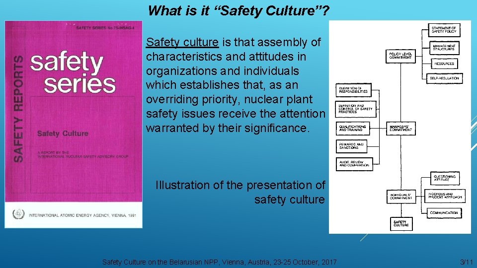 What is it “Safety Culture”? Safety culture is that assembly of characteristics and attitudes