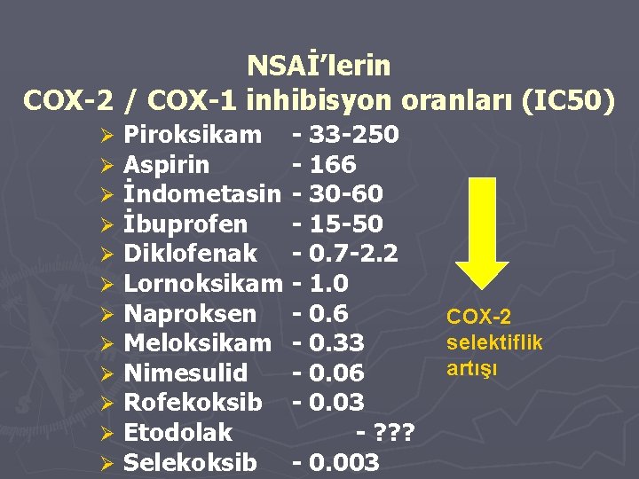 NSAİ’lerin COX-2 / COX-1 inhibisyon oranları (IC 50) Ø Ø Ø Piroksikam - 33