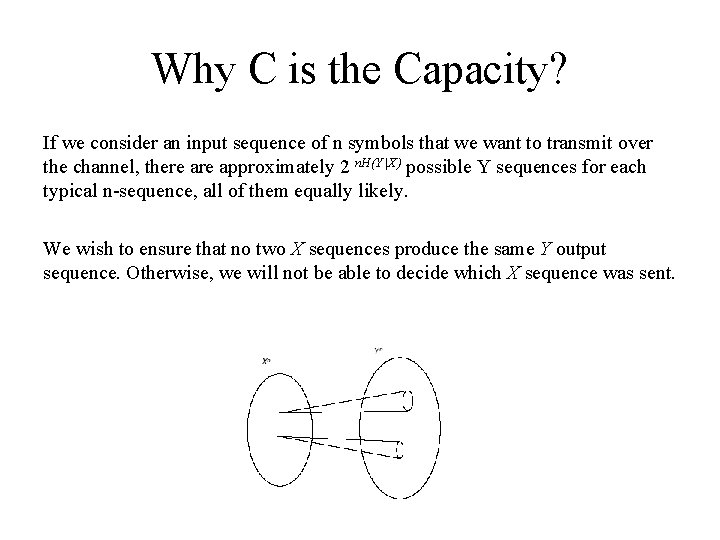 Why C is the Capacity? If we consider an input sequence of n symbols