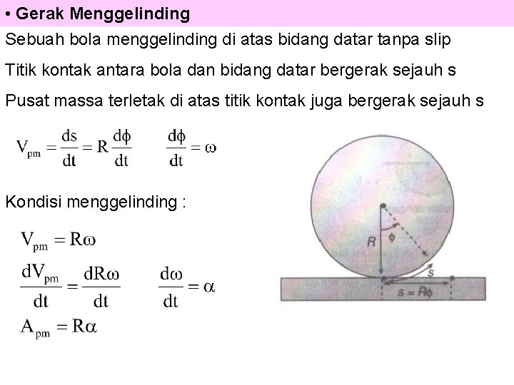  • Gerak Menggelinding Sebuah bola menggelinding di atas bidang datar tanpa slip Titik