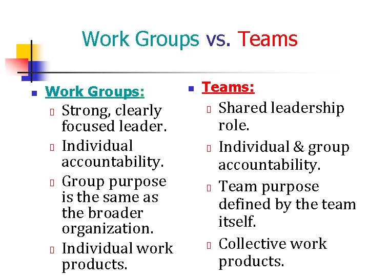 Work Groups vs. Teams n Work Groups: Strong, clearly focused leader. Individual accountability. Group