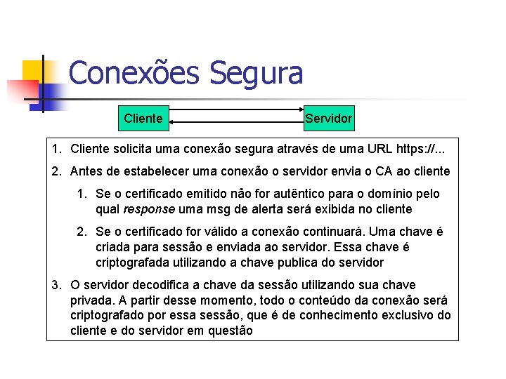 Conexões Segura Cliente Servidor 1. Cliente solicita uma conexão segura através de uma URL