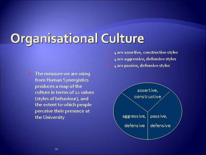 Organisational Culture The measure we are using from Human Synergistics produces a map of