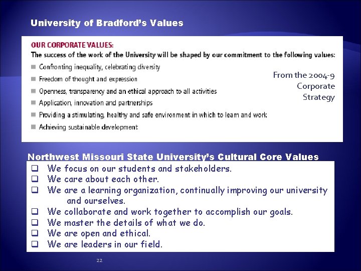 University of Bradford’s Values From the 2004 -9 Corporate Strategy Northwest Missouri State University’s