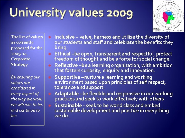 University values 2009 The list of values Inclusive – value, harness and utilise the