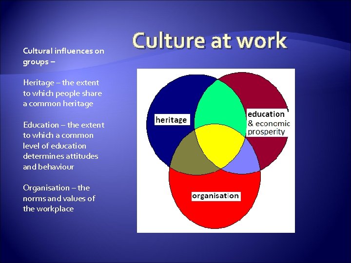 Cultural influences on groups – Heritage – the extent to which people share a