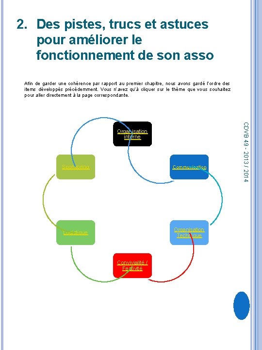 2. Des pistes, trucs et astuces pour améliorer le fonctionnement de son asso Afin