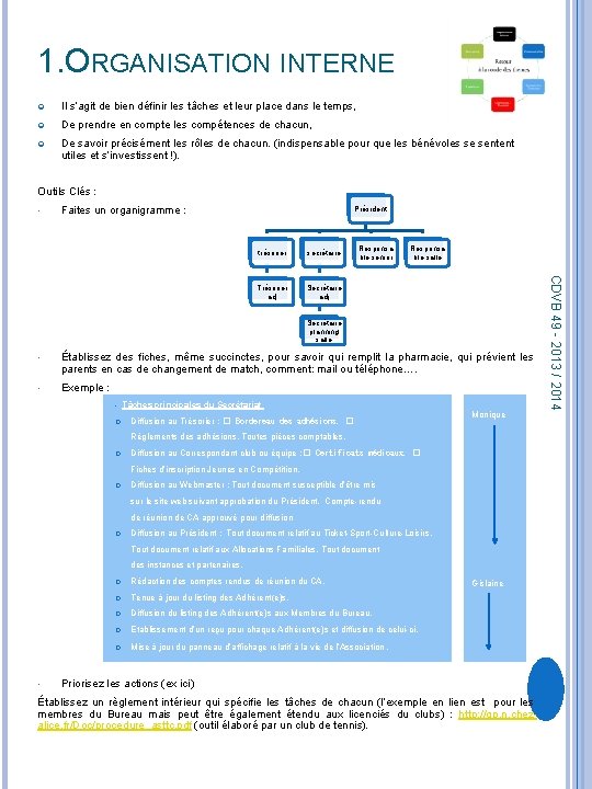 1. ORGANISATION INTERNE Il s’agit de bien définir les tâches et leur place dans