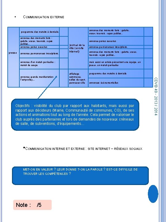 • COMMUNICATION EXTERNE annonce des moments forts : galette, vœux, tournois, repas publics…