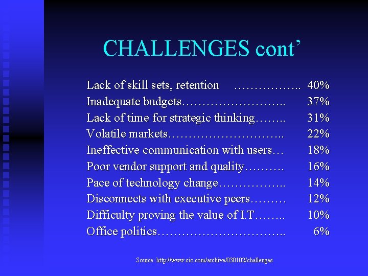 CHALLENGES cont’ Lack of skill sets, retention ……………. . Inadequate budgets…………. . Lack of