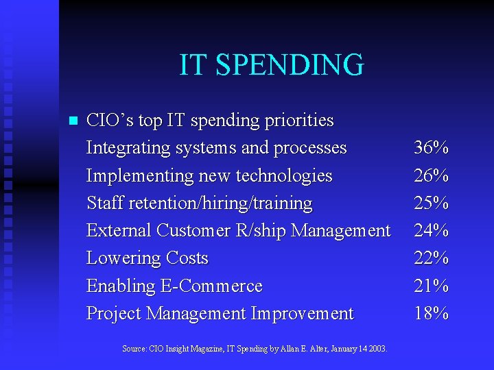 IT SPENDING n CIO’s top IT spending priorities Integrating systems and processes Implementing new