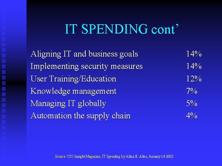 IT SPENDING cont’ Aligning IT and business goals Implementing security measures User Training/Education Knowledge