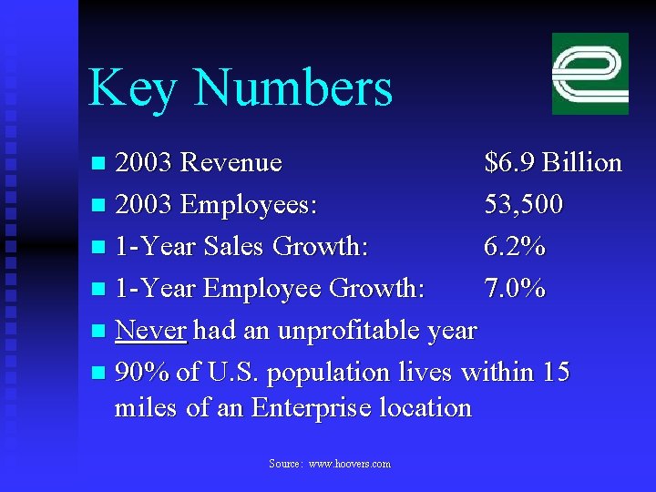 Key Numbers 2003 Revenue $6. 9 Billion n 2003 Employees: 53, 500 n 1