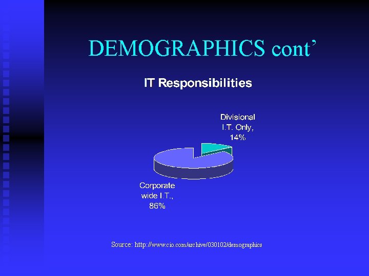 DEMOGRAPHICS cont’ Source: http: //www. cio. com/archive/030102/demographics 