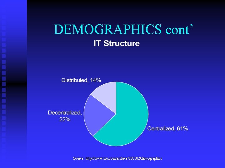 DEMOGRAPHICS cont’ Source: http: //www. cio. com/archive/030102/demographics 