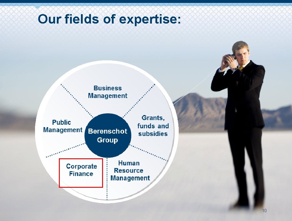 Our fields of expertise: 10 