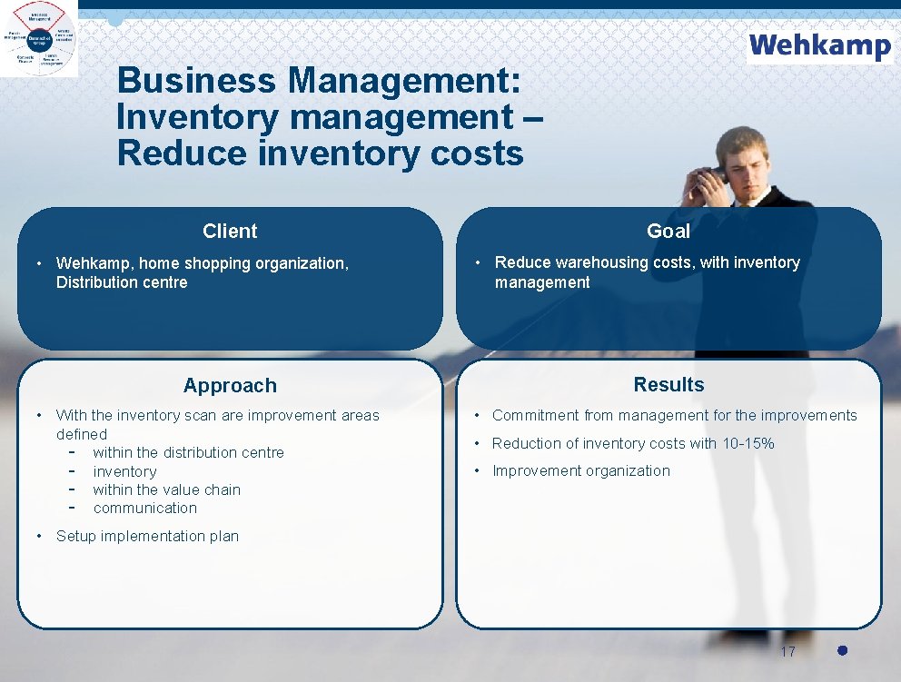 Business Management: Inventory management – Reduce inventory costs Client • Wehkamp, home shopping organization,