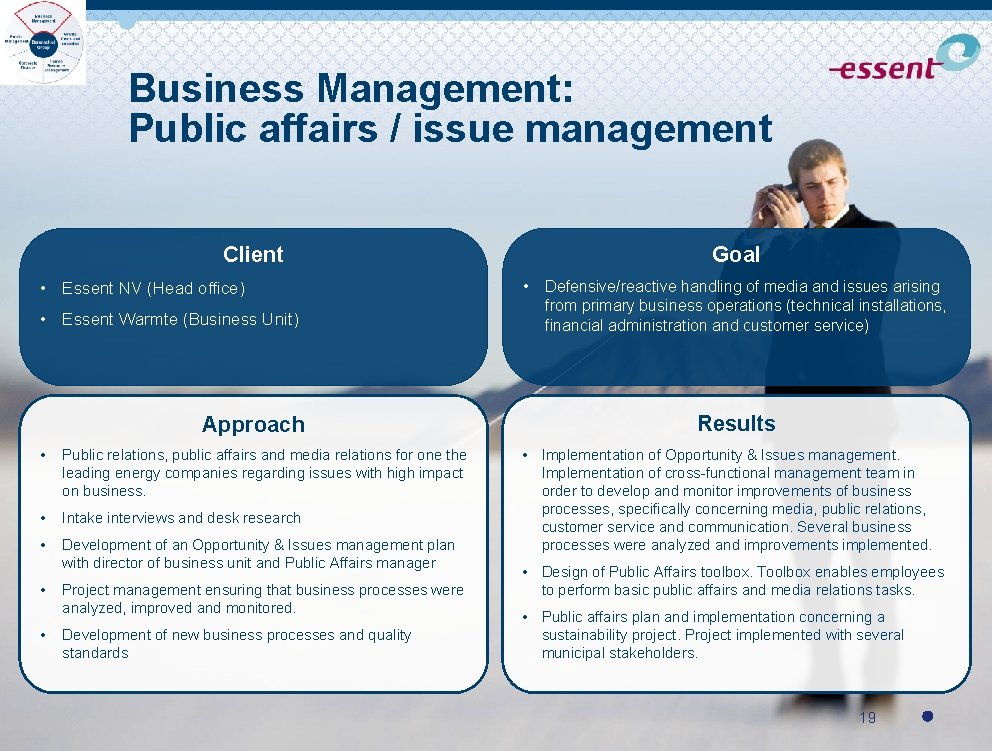 Business Management: Public affairs / issue management Goal Client • Essent NV (Head office)
