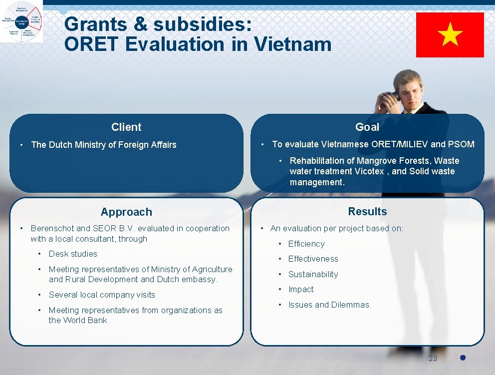 Grants & subsidies: ORET Evaluation in Vietnam Goal Client • The Dutch Ministry of