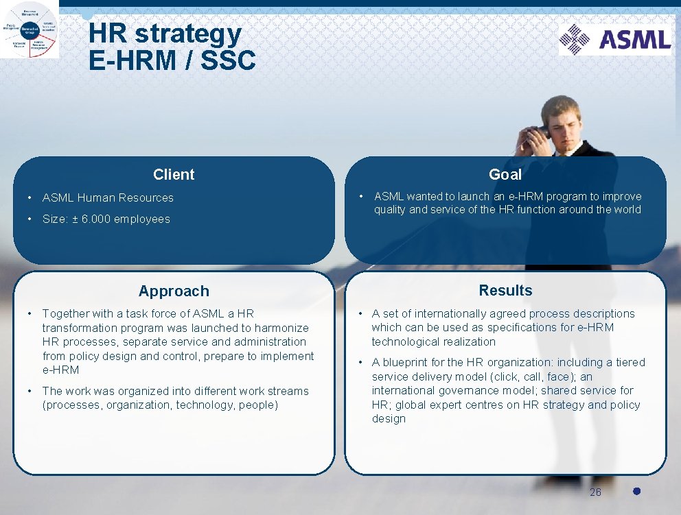 HR strategy E-HRM / SSC Goal Client • ASML Human Resources • Size: ±