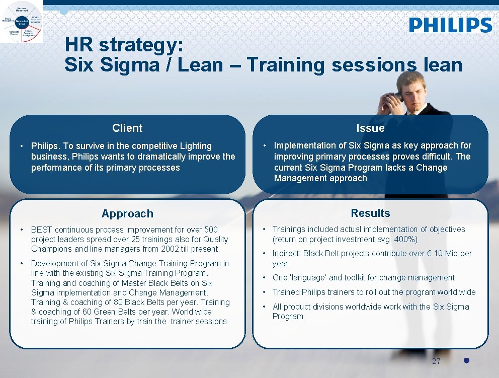 HR strategy: Six Sigma / Lean – Training sessions lean Client Issue • Philips.