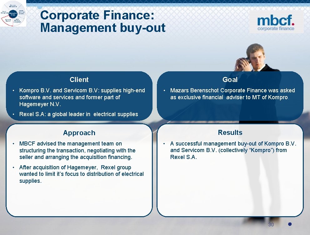 Corporate Finance: Management buy-out Client Goal • Kompro B. V. and Servicom B. V: