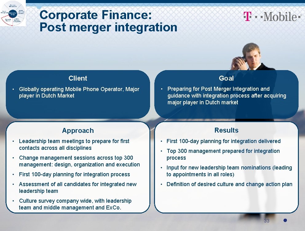 Corporate Finance: Post merger integration Client • Globally operating Mobile Phone Operator, Major player