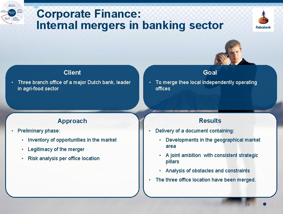 Corporate Finance: Internal mergers in banking sector Client • Three branch office of a
