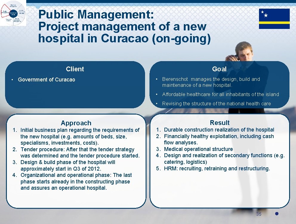 Public Management: Project management of a new hospital in Curacao (on-going) Client • Government