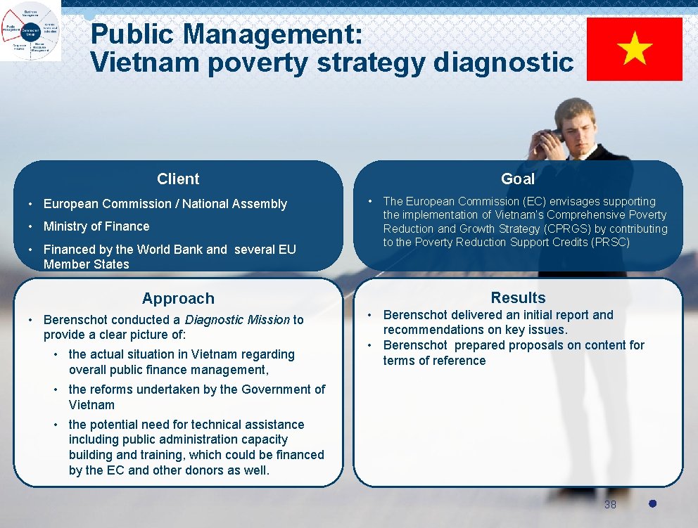 Public Management: Vietnam poverty strategy diagnostic Goal Client • European Commission / National Assembly