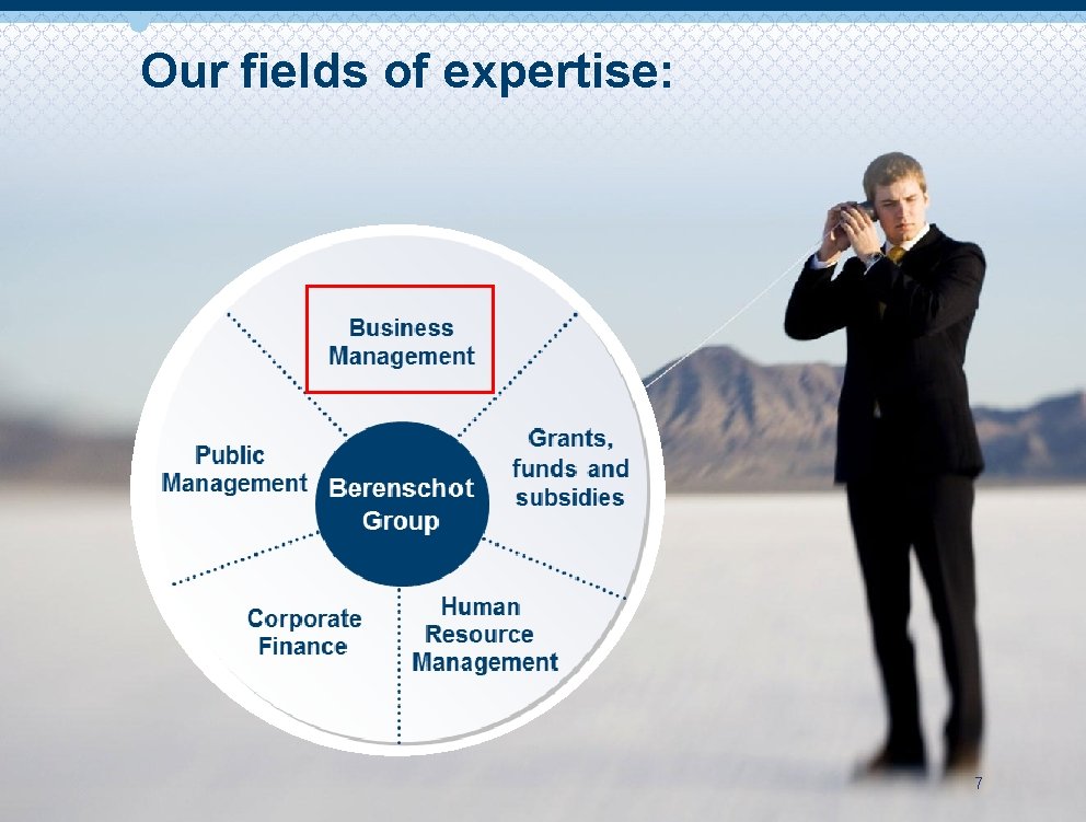 Our fields of expertise: 7 