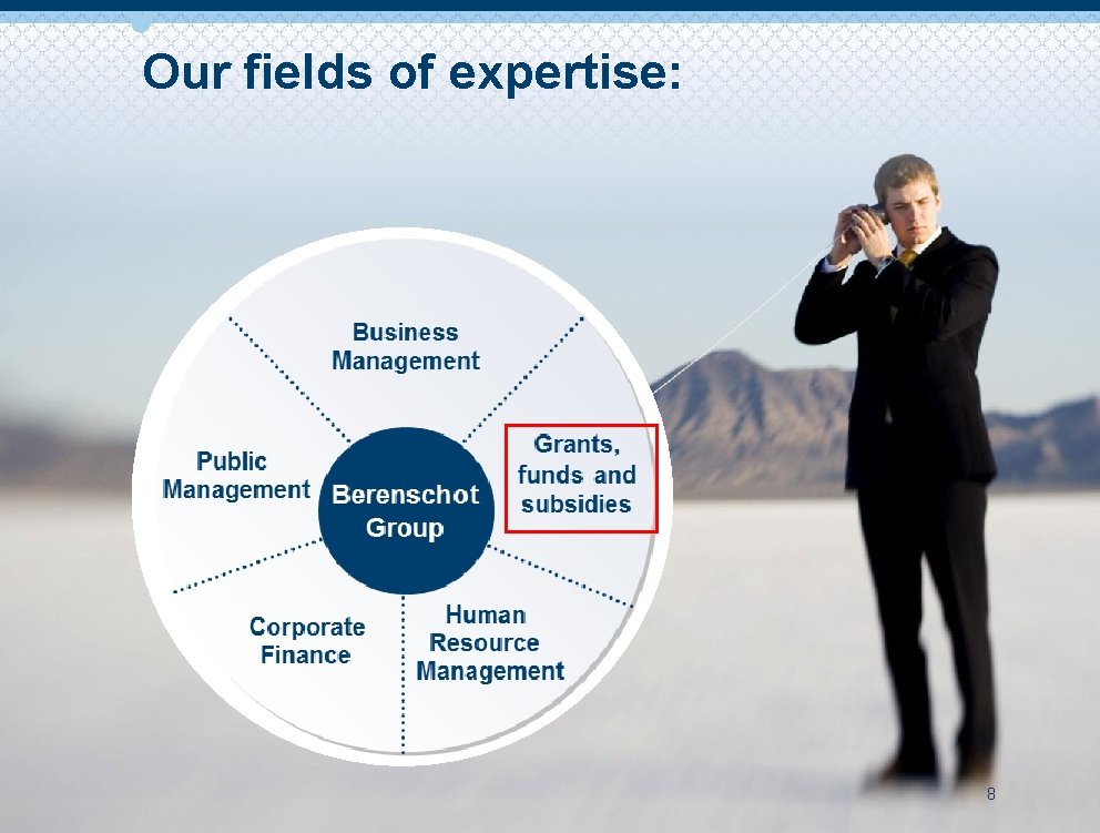 Our fields of expertise: 8 