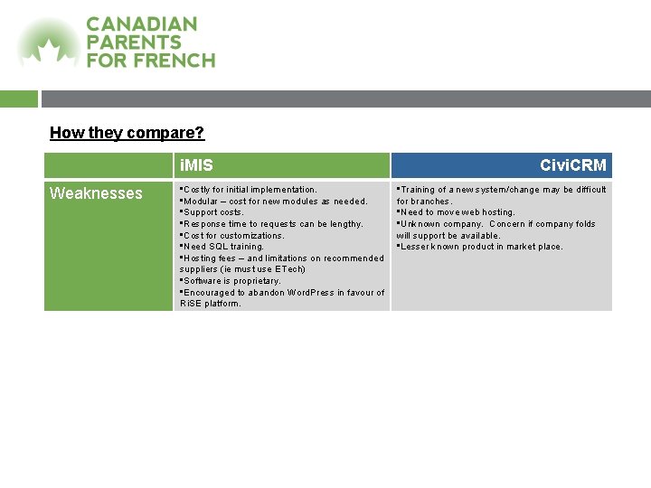 How they compare? i. MIS Weaknesses • Costly for initial implementation. • Modular –