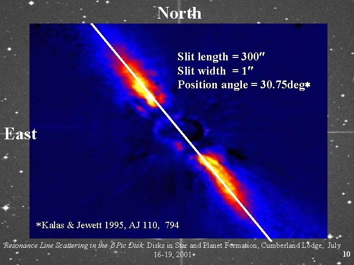 North Slit length = 300 Slit width = 1 Position angle = 30. 75