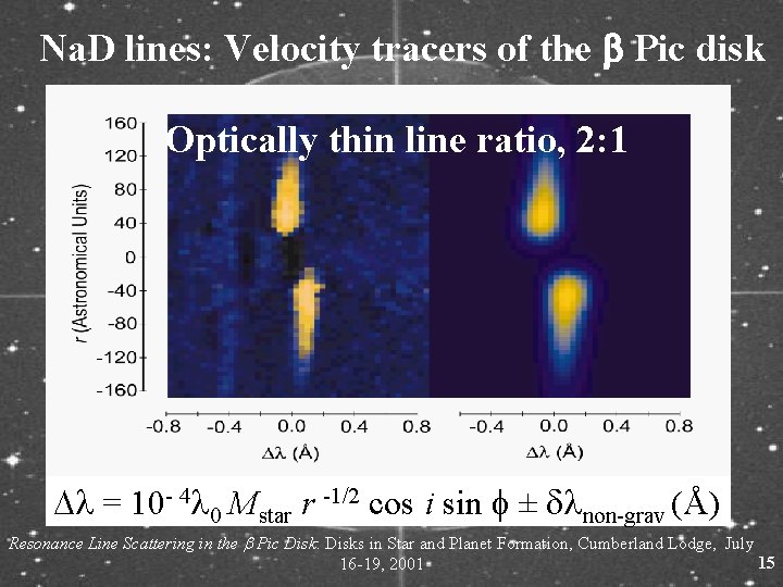 Na. D lines: Velocity tracers of the b Pic disk Optically thin line ratio,
