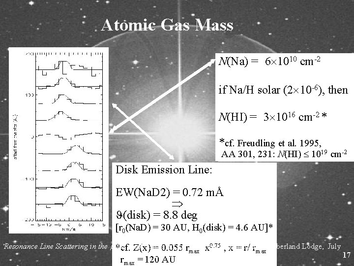 Atomic Gas Mass -2 Disk Absorption Line: N(Na) = 6 1010 cm @systemic/stellar velocity
