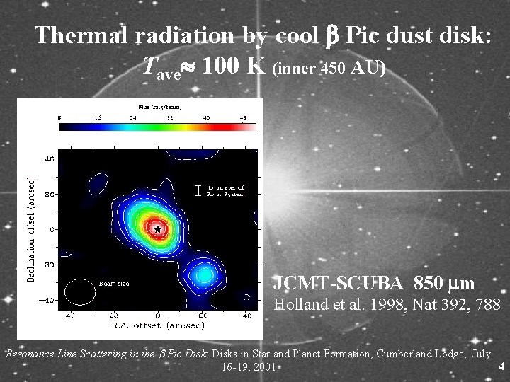 Thermal radiation by cool b Pic dust disk: Tave 100 K (inner 450 AU)