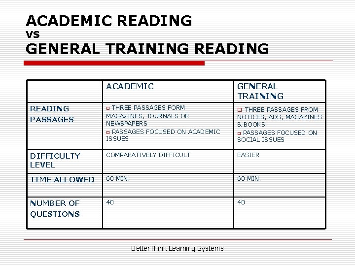 ACADEMIC READING VS GENERAL TRAINING READING ACADEMIC GENERAL TRAINING THREE PASSAGES FORM MAGAZINES, JOURNALS